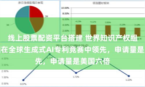 线上股票配资平台搭建 世界知识产权组织：中国在全球生成式AI专利竞赛中领先，申请量是美国六倍
