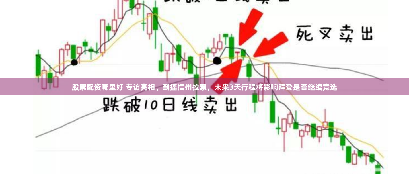 股票配资哪里好 专访亮相、到摇摆州拉票，未来3天行程将影响拜登是否继续竞选