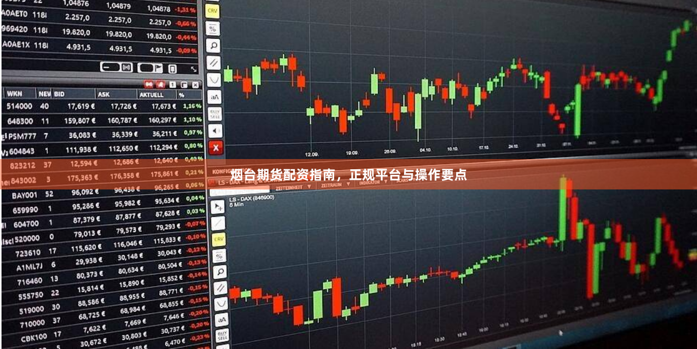 烟台期货配资指南，正规平台与操作要点